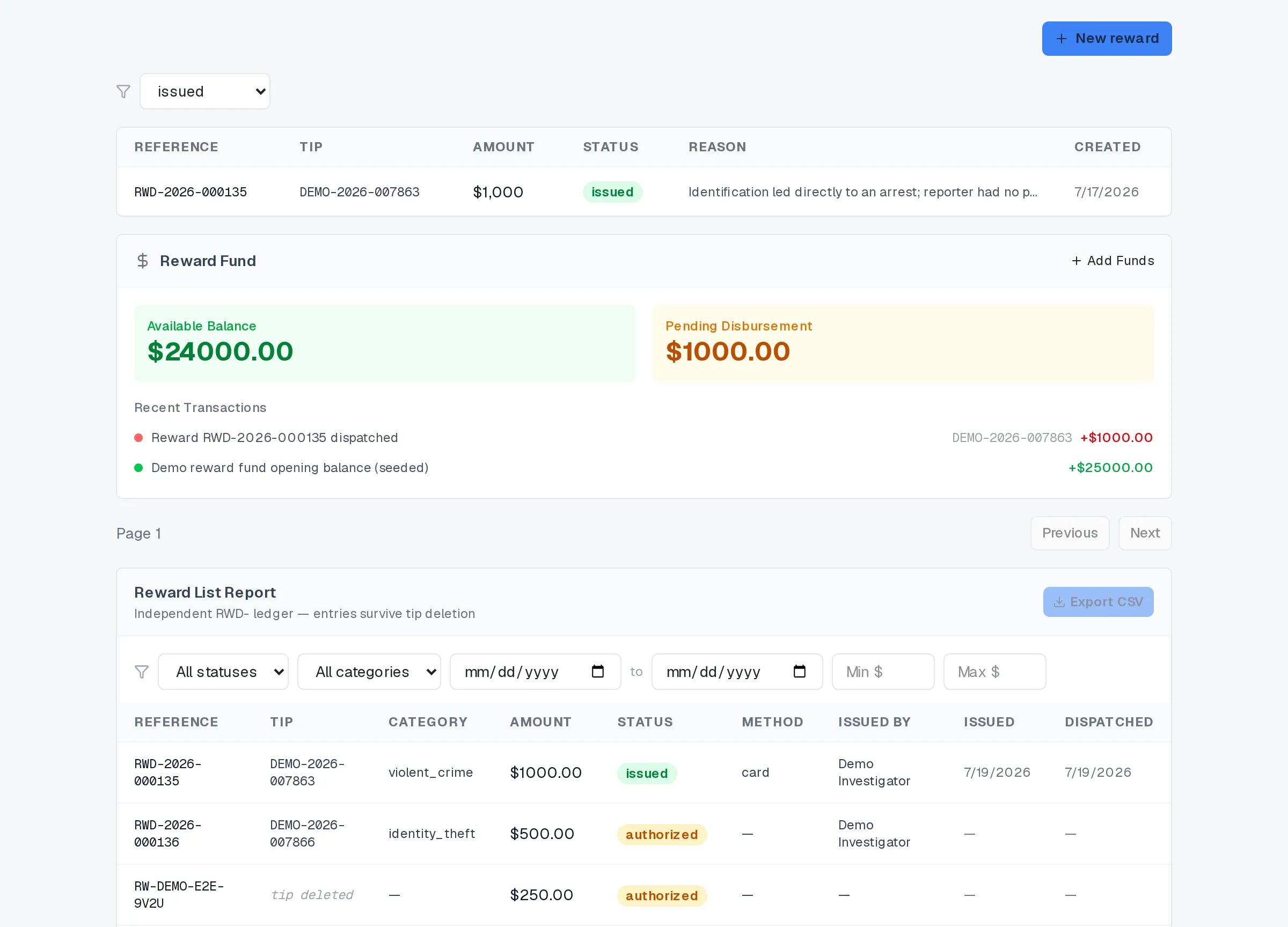 The Rewards screen filtered to issued rewards, with the reward fund panel below.